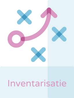 Inventarisatie Contentstrategie