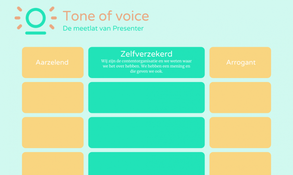 Meetlat tone of voice